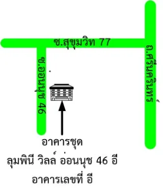 รูปทรัพย์ 2
