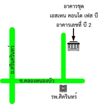 รูปทรัพย์ 2