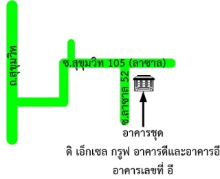 รูปทรัพย์ 2