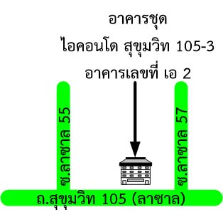 รูปทรัพย์ 2
