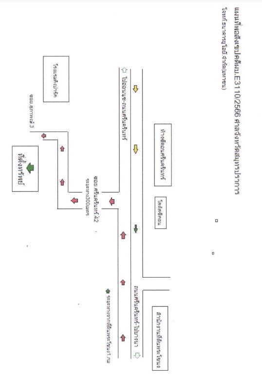 แผนที่ประกอบทรัพย์ 2