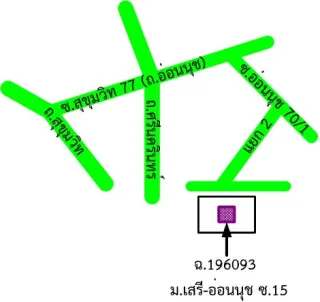 รูปทรัพย์ 2