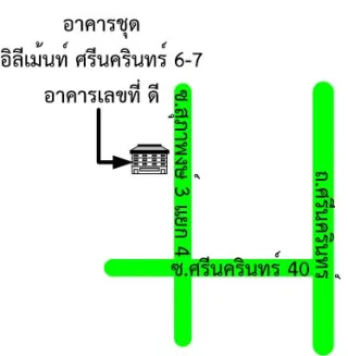 รูปทรัพย์ 2