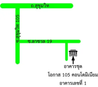 รูปทรัพย์ 2