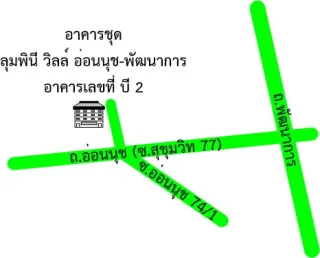 รูปทรัพย์ 2