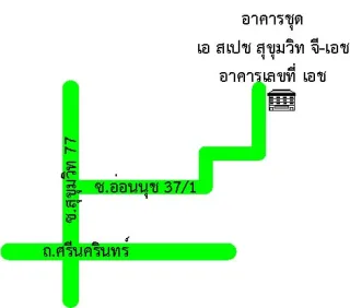 รูปทรัพย์ 2