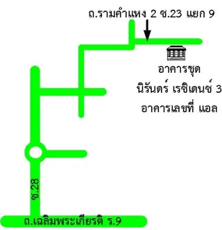 รูปทรัพย์ 2