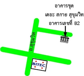 รูปทรัพย์ 2