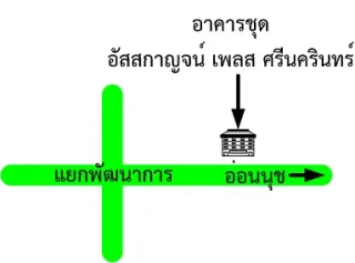 รูปทรัพย์ 2