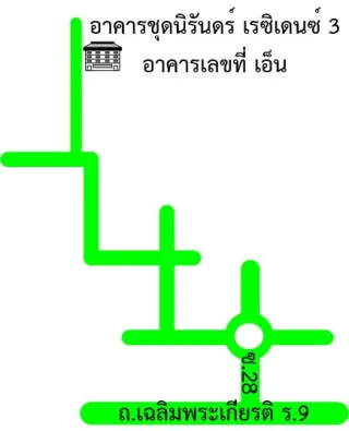 รูปทรัพย์ 2