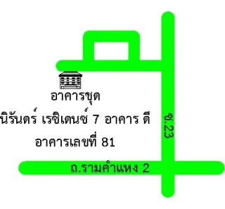 รูปทรัพย์ 2