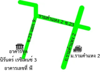 รูปทรัพย์ 2