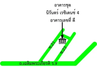 รูปทรัพย์ 2