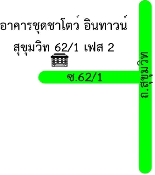รูปทรัพย์ 2