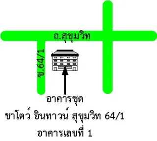 รูปทรัพย์ 2