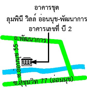 รูปทรัพย์ 2