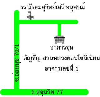 รูปทรัพย์ 2