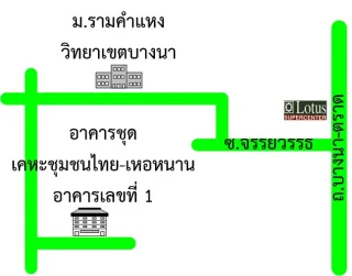 รูปทรัพย์ 2