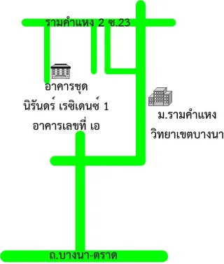 รูปทรัพย์ 2