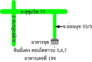 รูปทรัพย์ 2