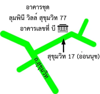 รูปทรัพย์ 2
