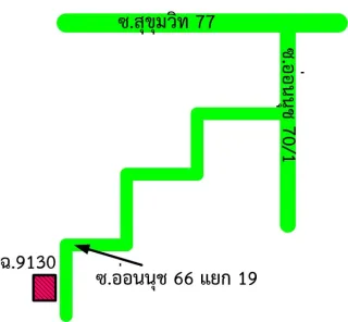 รูปทรัพย์ 2