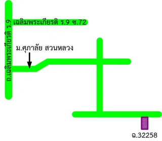 รูปทรัพย์ 2