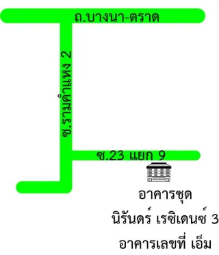 รูปทรัพย์ 2