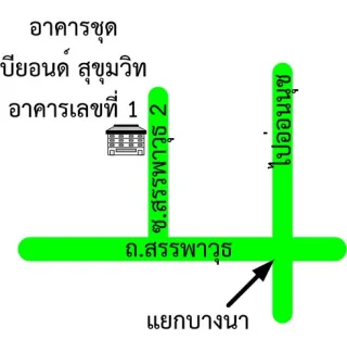 รูปทรัพย์ 2