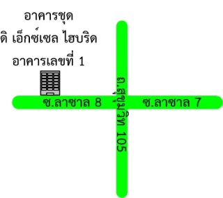 รูปทรัพย์ 2
