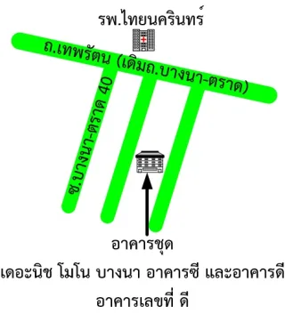 รูปทรัพย์ 2