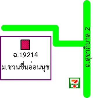 รูปทรัพย์ 2