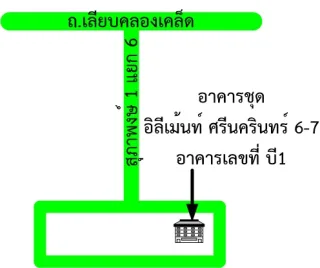 รูปทรัพย์ 2