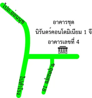 รูปทรัพย์ 2