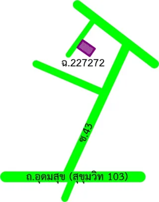 รูปทรัพย์ 2