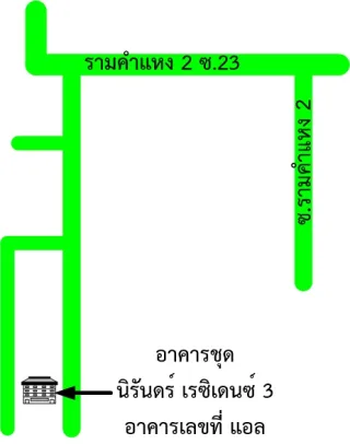 รูปทรัพย์ 2