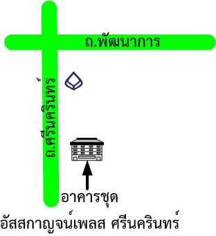 รูปทรัพย์ 2