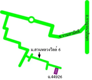 รูปทรัพย์ 2