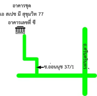 รูปทรัพย์ 2