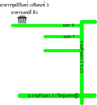 รูปทรัพย์ 2