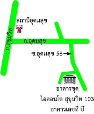 รูปทรัพย์ 2