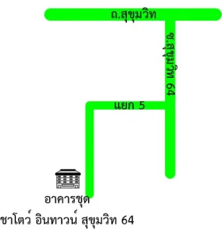 รูปทรัพย์ 2