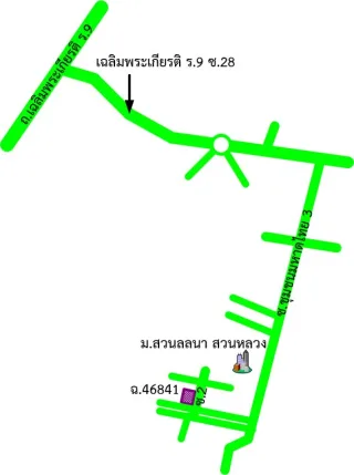รูปทรัพย์ 2