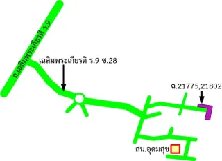 รูปทรัพย์ 2