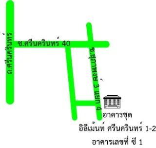 รูปทรัพย์ 2