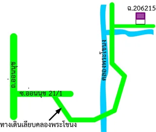 รูปทรัพย์ 2