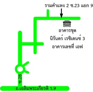 รูปทรัพย์ 2