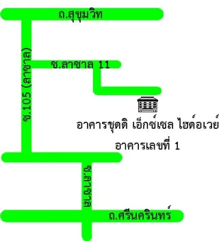 รูปทรัพย์ 2