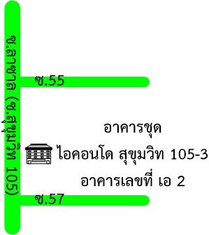 รูปทรัพย์ 2