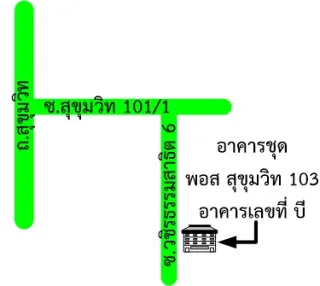 รูปทรัพย์ 2